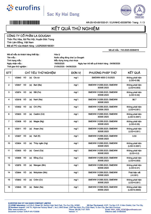 KẾT QUẢ HÓA LÝ - LA GOUGAH